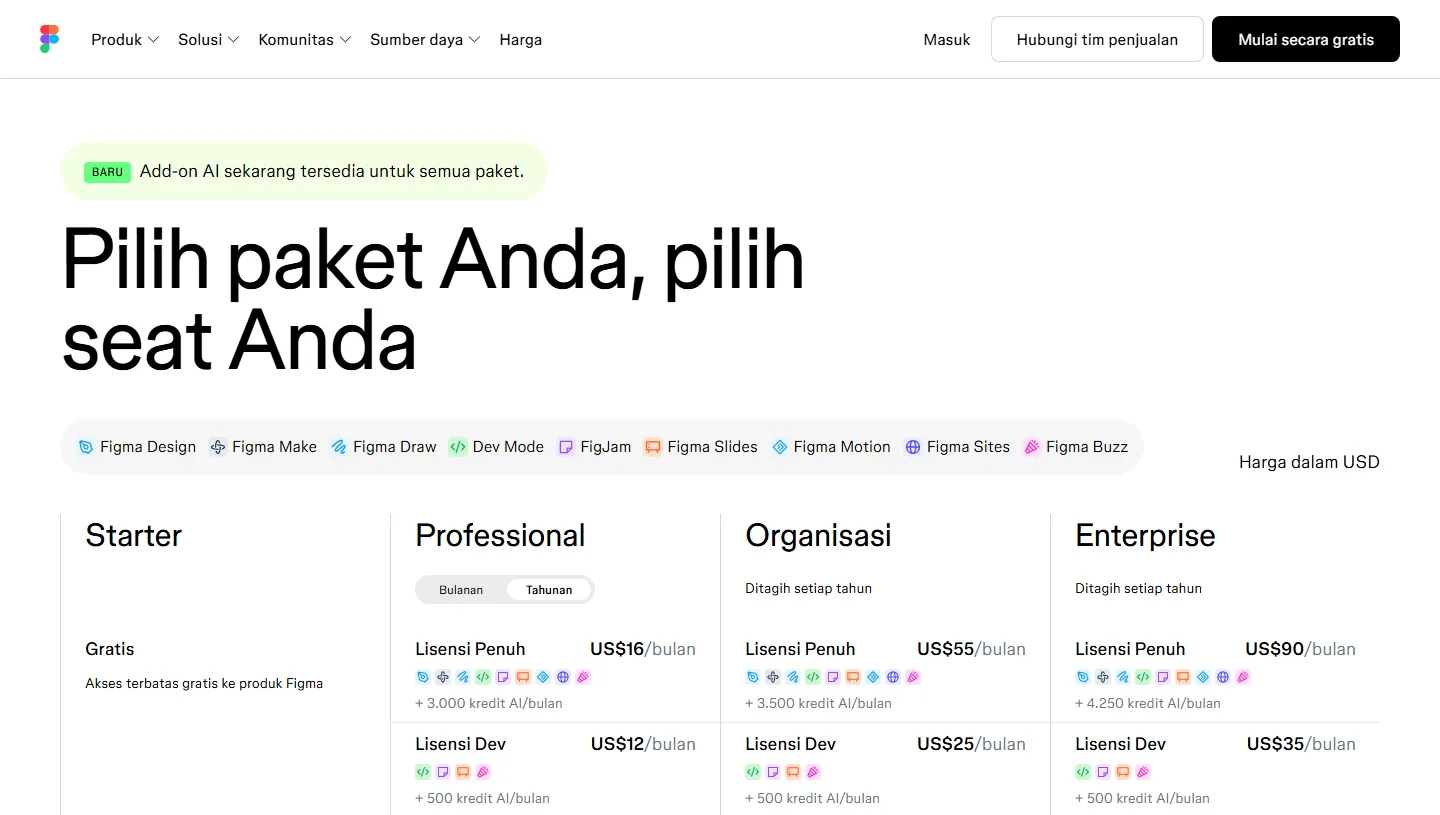 Tangkapan layar halaman harga Figma versi bahasa Indonesia: judul Pilih paket Anda, pilih seat Anda, deretan produk Figma Design, Figma Make, Figma Draw, Dev Mode, FigJam, Figma Slides, Figma Motion, Figma Sites, Figma Buzz, keterangan Harga dalam USD, lalu kolom paket Starter Gratis dengan akses terbatas gratis ke produk Figma, Professional dengan Lisensi Penuh US$16 per bulan, Organisasi US$55 per bulan, dan Enterprise US$90 per bulan