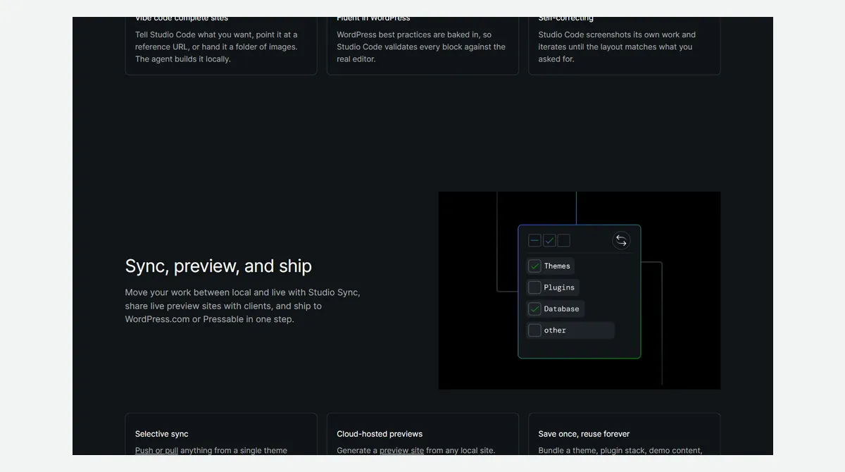 Tangkapan layar halaman WordPress Studio bagian Sync, preview, and ship yang menjelaskan memindahkan pekerjaan antara lokal dan live dengan Studio Sync, berbagi situs pratinjau ke klien, dan mengirim ke WordPress.com atau Pressable, dengan ilustrasi panel pilihan Themes, Plugins, Database, dan other