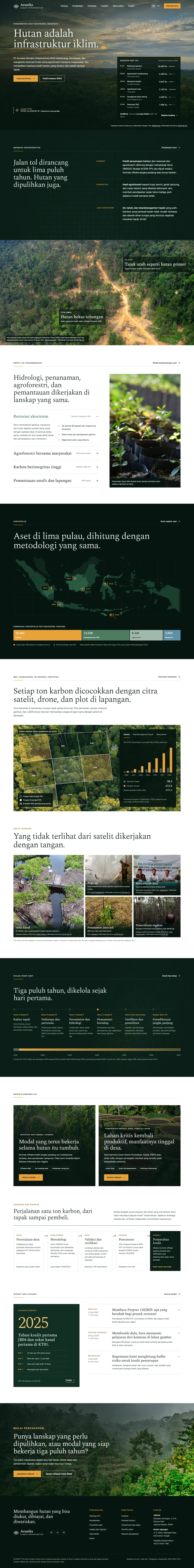 Mockup halaman beranda dari konsep desain pengembang aset kehutanan, tampilan desktop